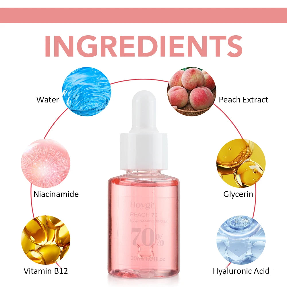 30ml Niacinamide Serum