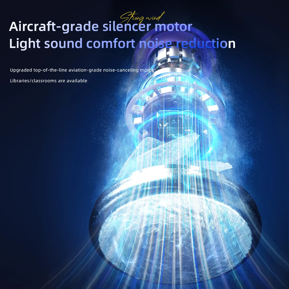 High-speed Handheld Electric Fan